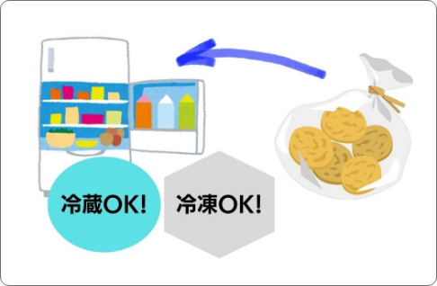 袋の口はヒートシーラーで密封