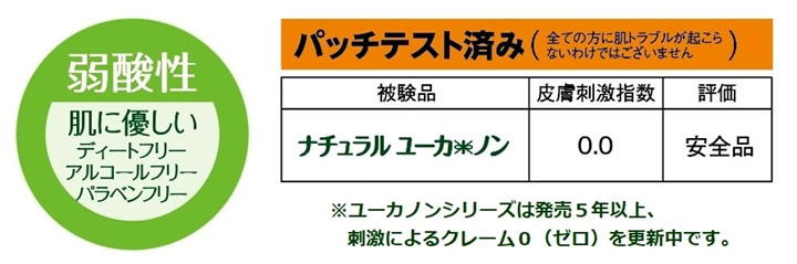 パッチテスト済み(全ての方に肌トラブルが起こらないわけではございません)